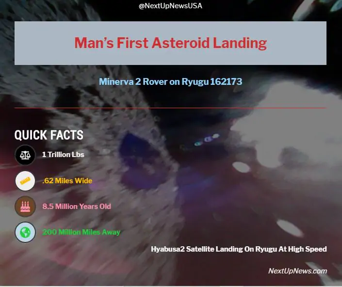 Mans First Asteroid Landing